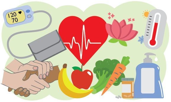Your health and wellbeing
