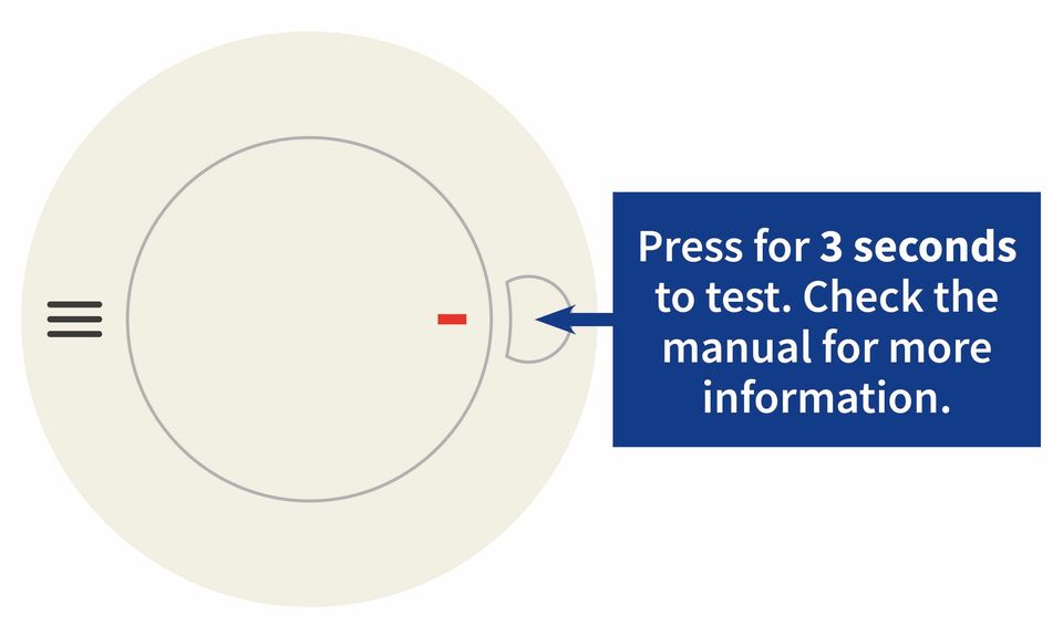 Smoke alarm - press for 3 seconds to test. Check the manual for more information.
